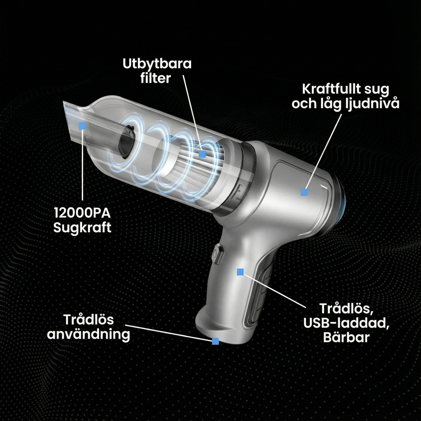 miniVac™ – 2-i-1 bildammsugare med sug- och blås­funktion